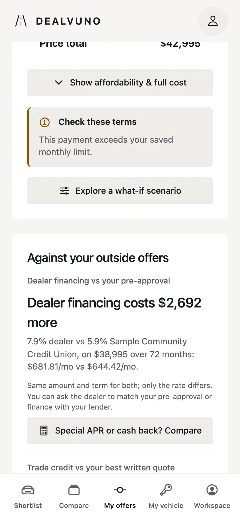 An offer in Dealvuno: dealer financing costs $2,692 more than the buyer's credit union pre-approval over 72 months.